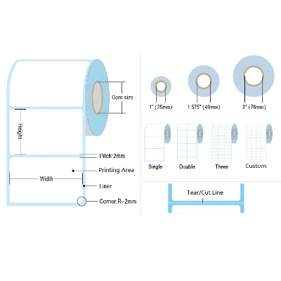 Etiqueta impermeable de envío térmico directo