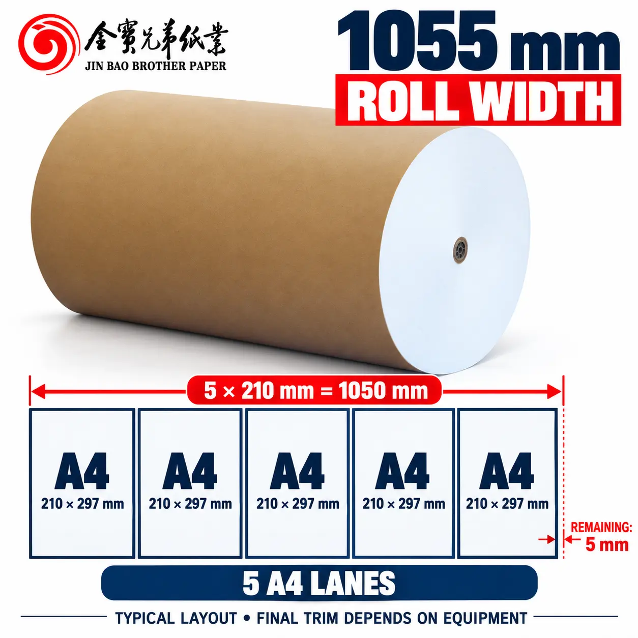 1055Papel de copia mm rollo jumbo